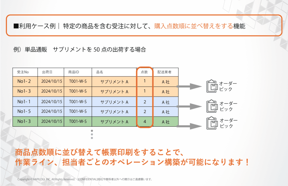 製品詳細-2