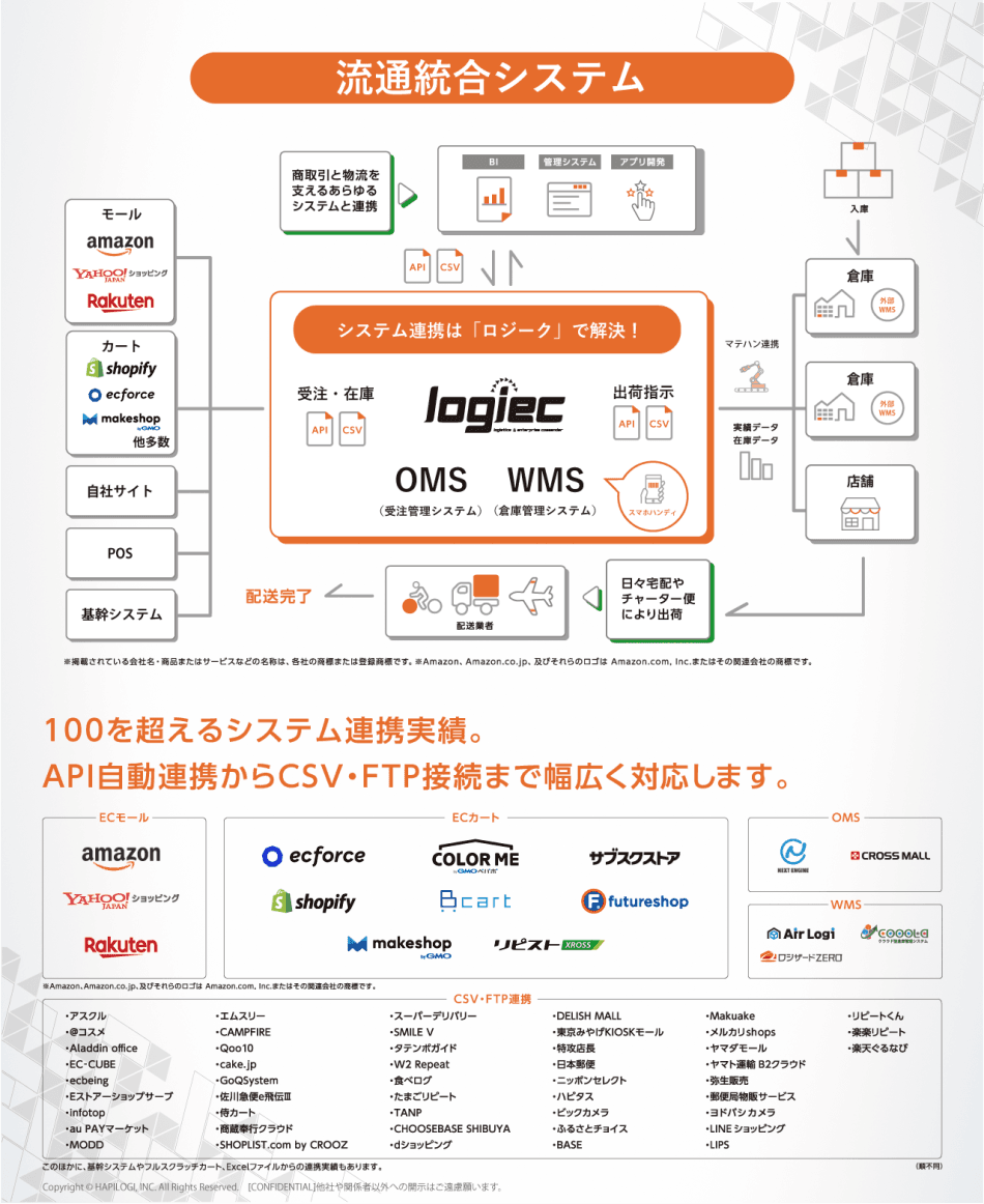 製品詳細-3