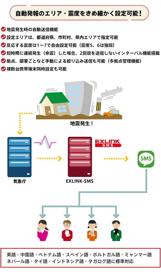 製品詳細-3