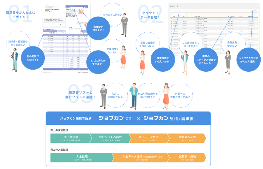 製品詳細-2