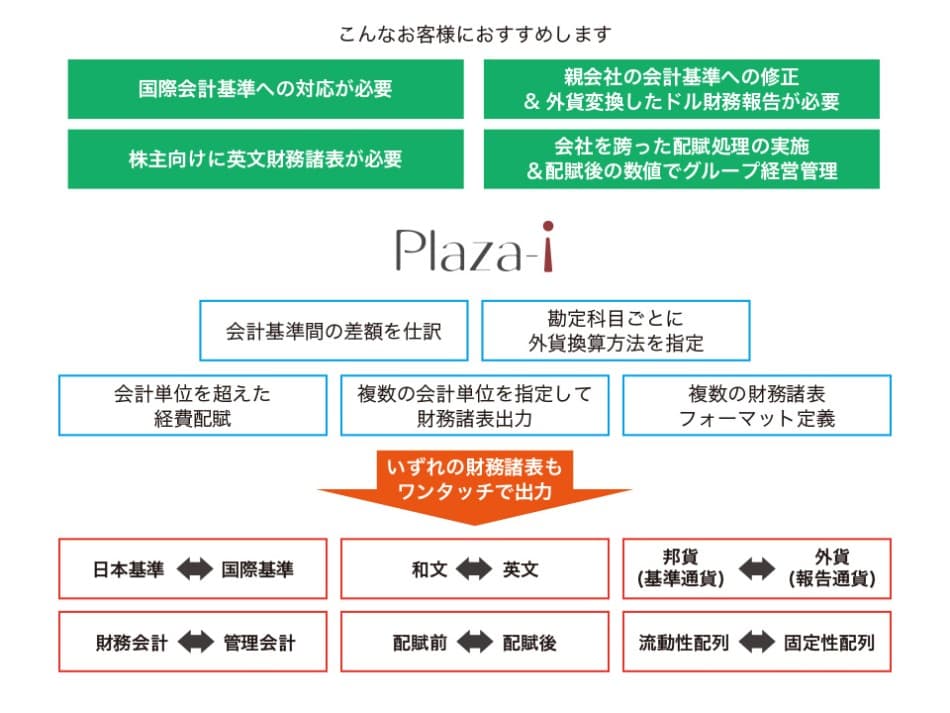 製品詳細-1