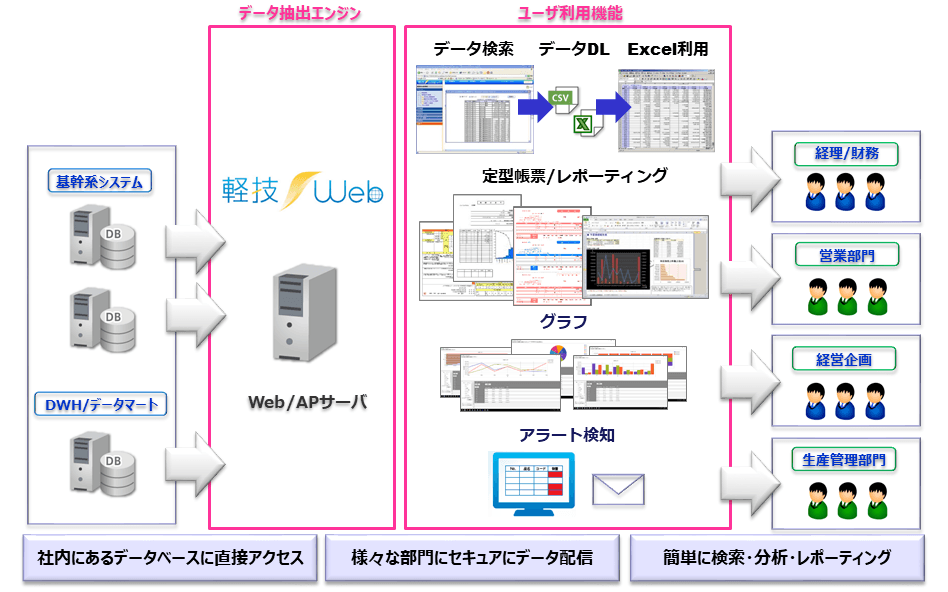 製品詳細-1