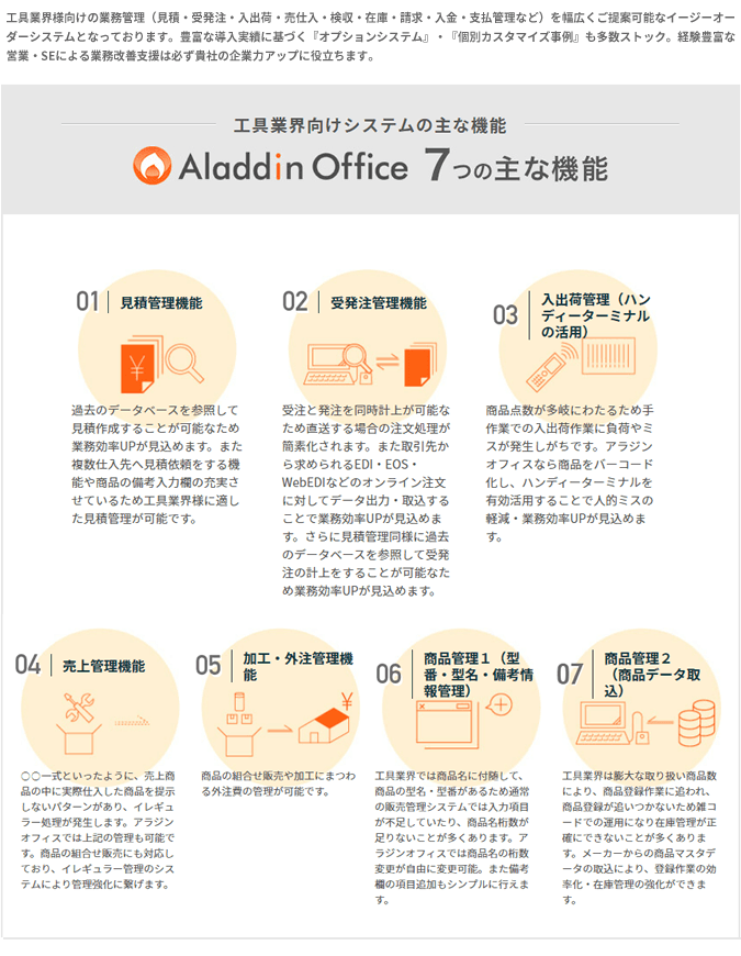 製品詳細-1