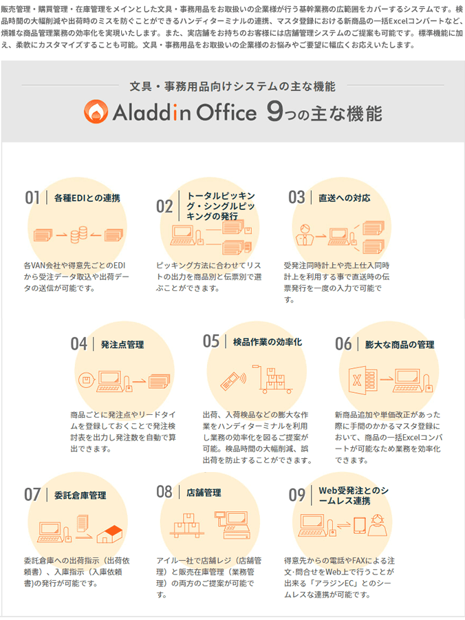 製品詳細-1