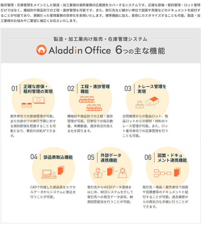 製品詳細-1