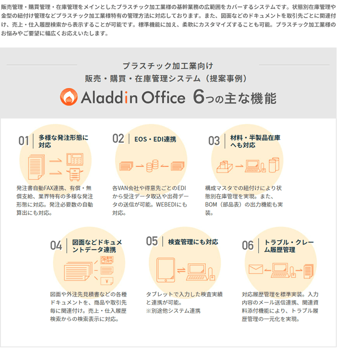 製品詳細-1