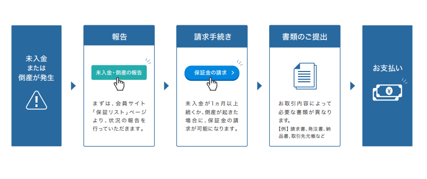 製品詳細-3