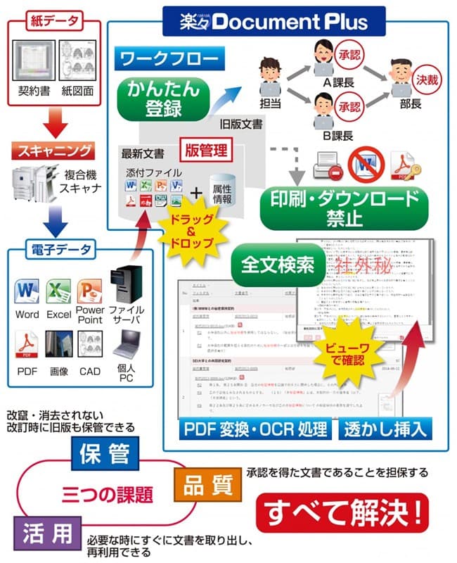 製品詳細-1