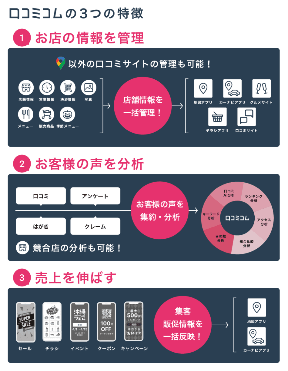 製品詳細-2