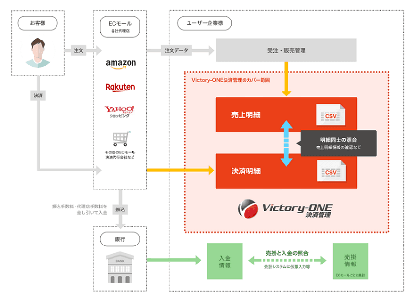 製品詳細-1