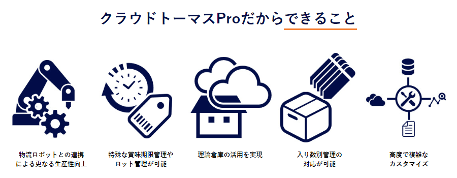 製品詳細-2