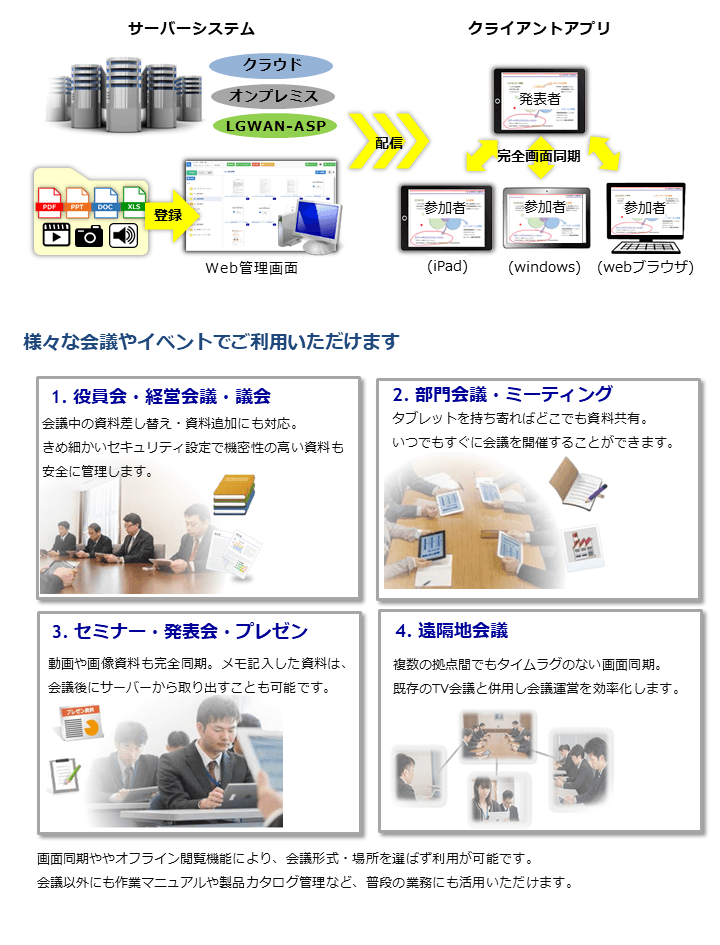 製品詳細-1