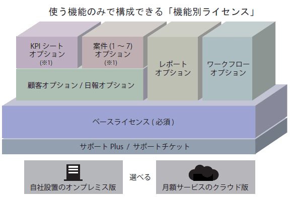 製品詳細-1