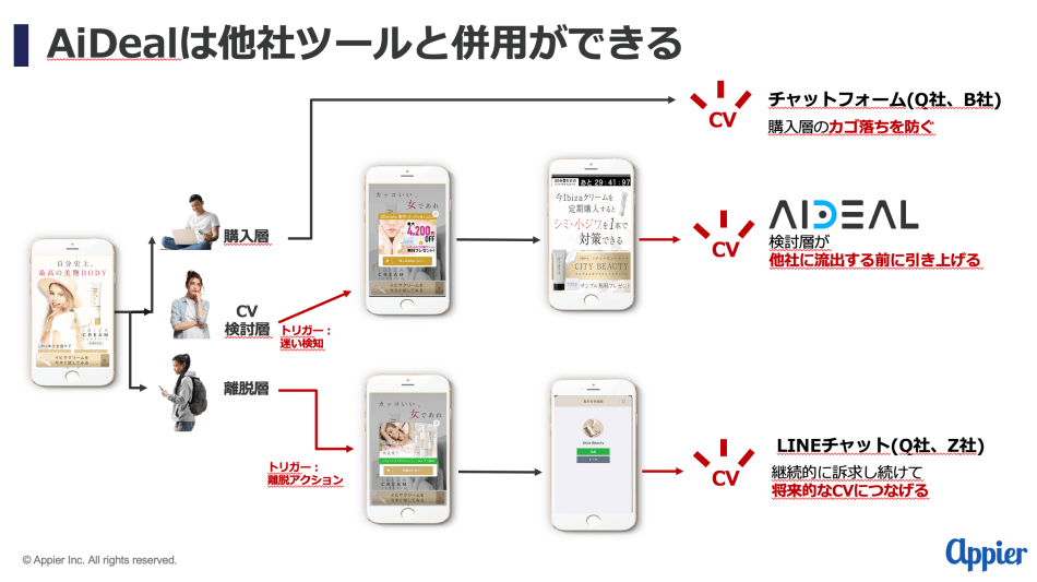 製品詳細-2