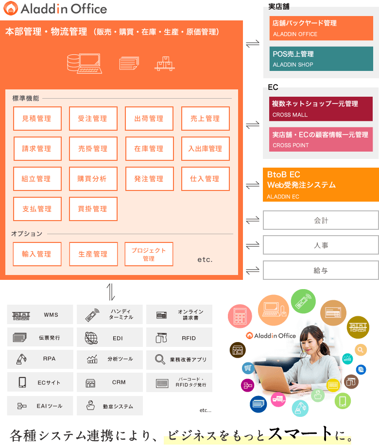 製品詳細-1