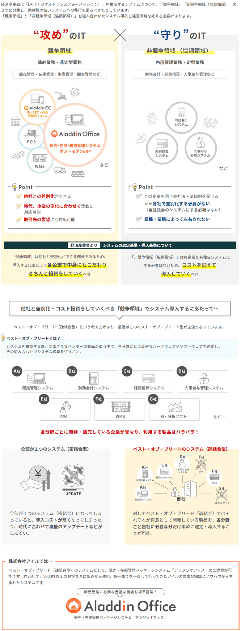 製品詳細-3