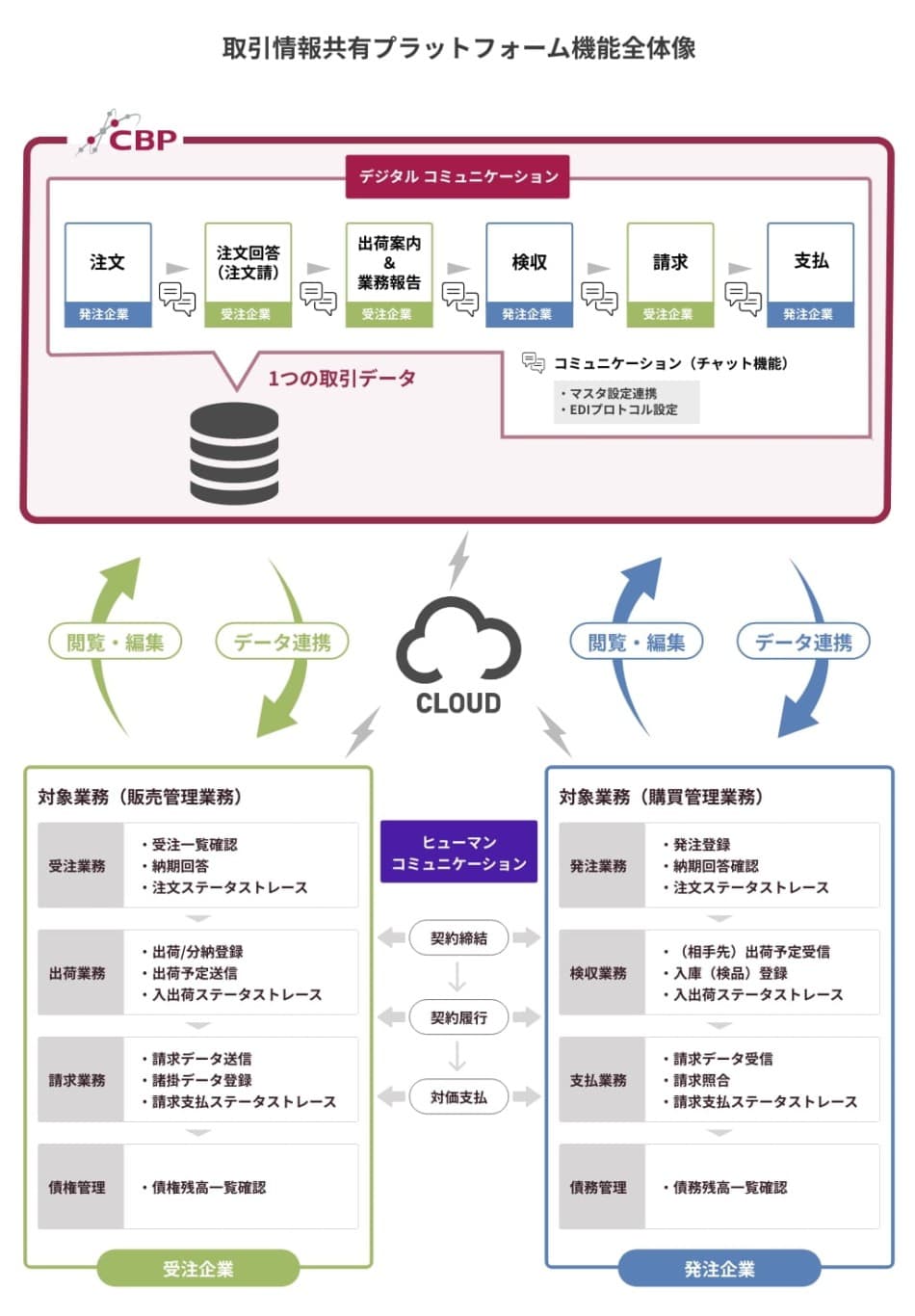 製品詳細-1