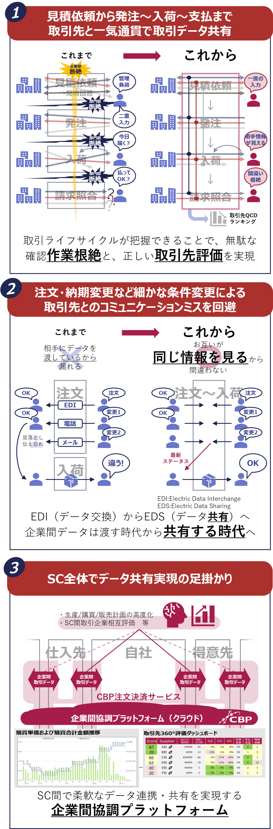 製品詳細-2