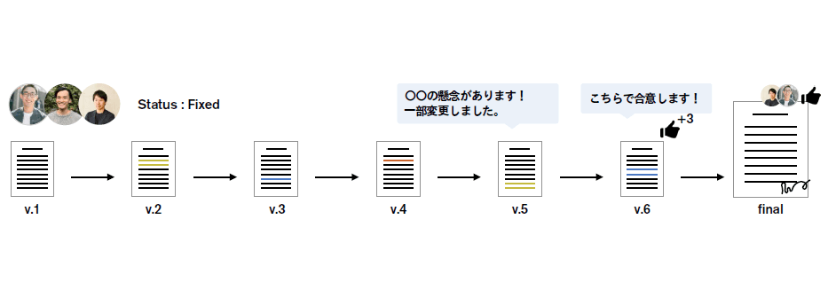 製品詳細-3