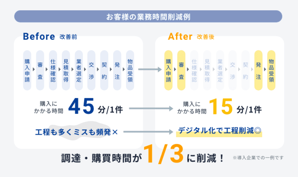 製品詳細-2