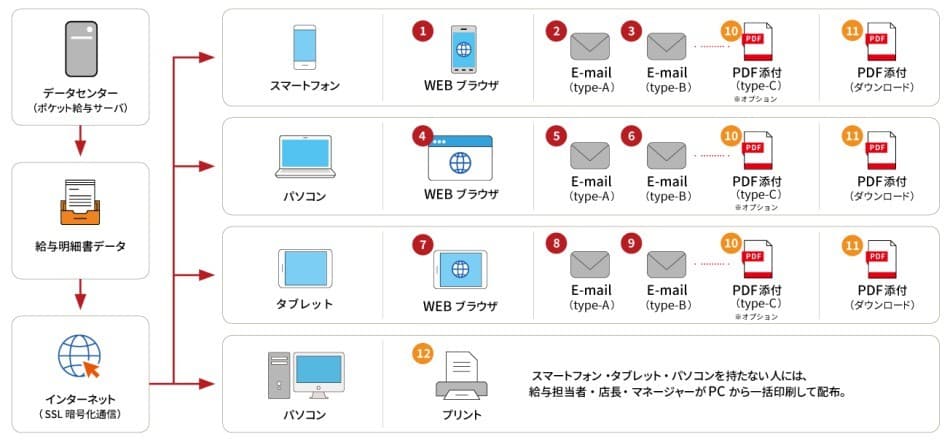 製品詳細-1