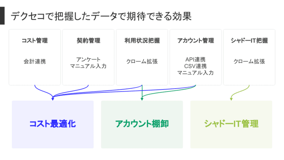 製品詳細-3