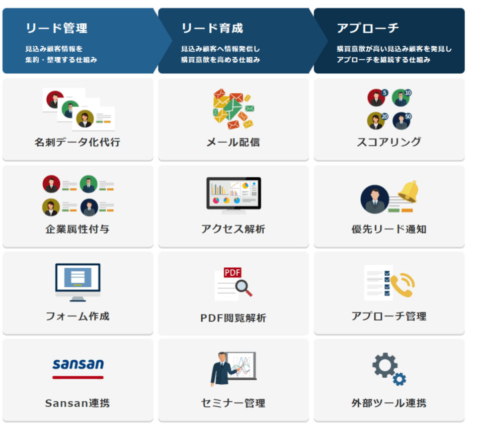 製品詳細-1