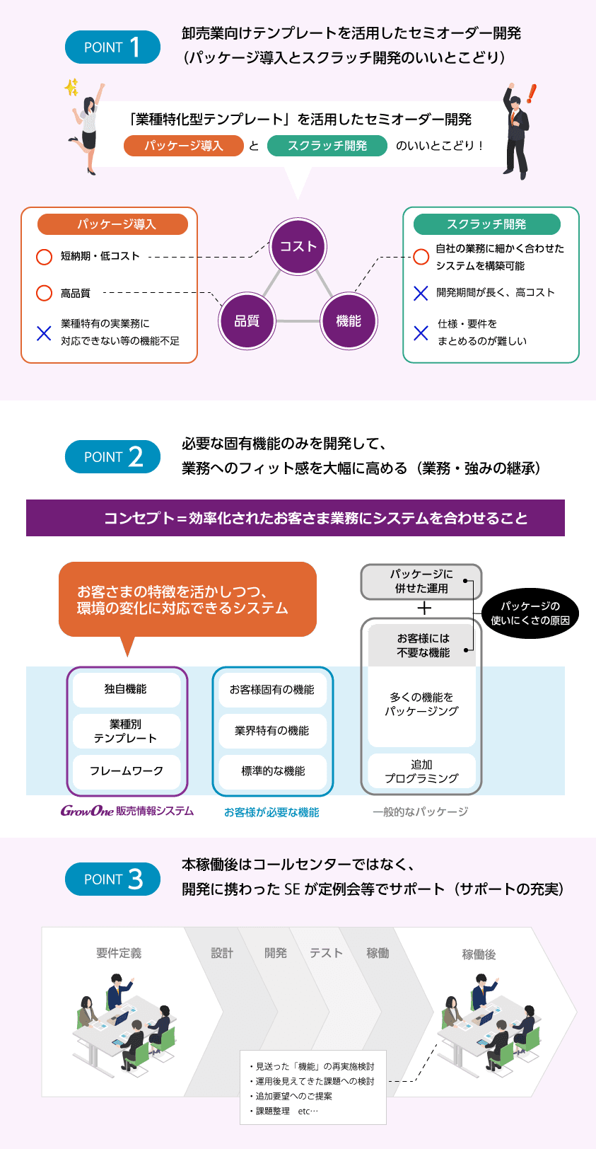 製品詳細-2