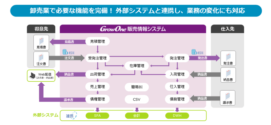 製品詳細-3