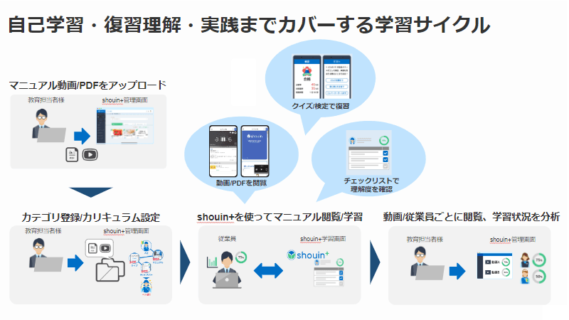 製品詳細-3