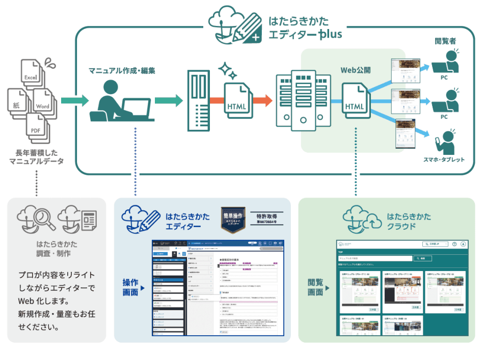 製品詳細-2