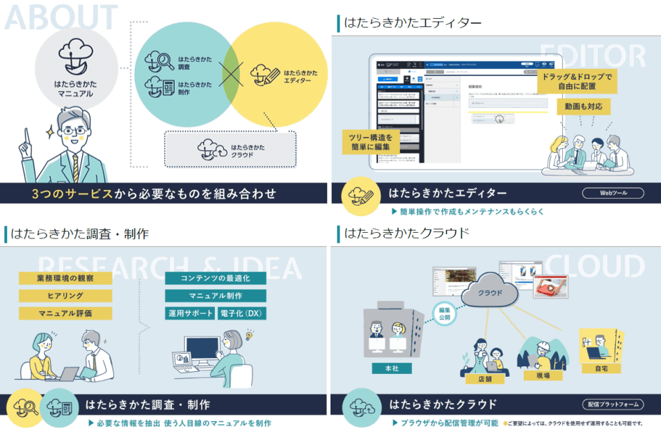 製品詳細-3