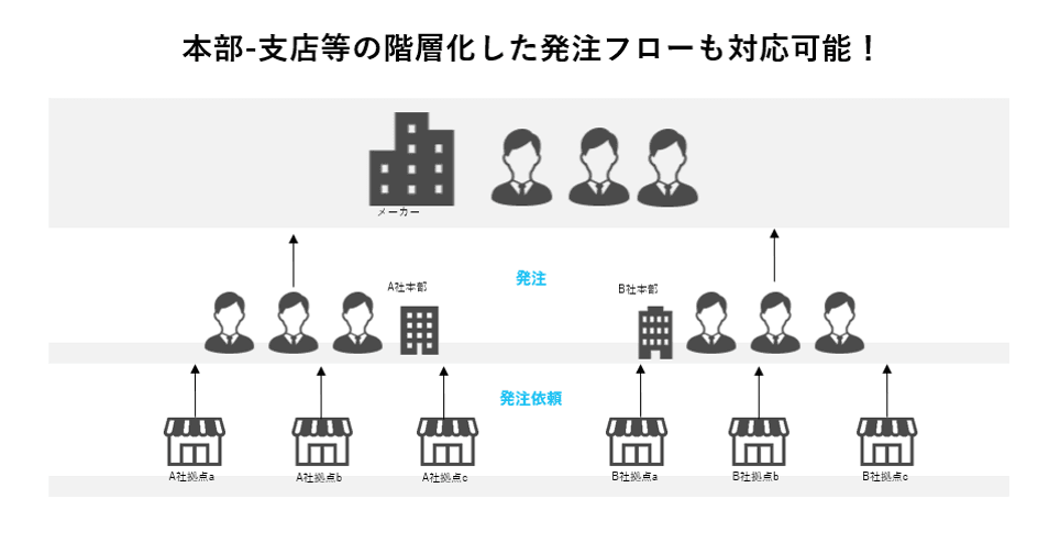 製品詳細-3