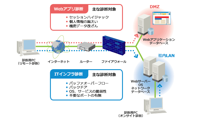 製品詳細-2