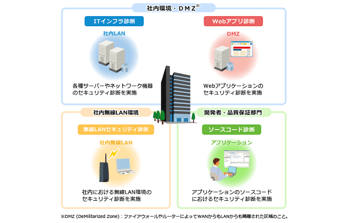 製品詳細-3