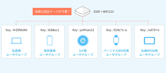 製品詳細-3