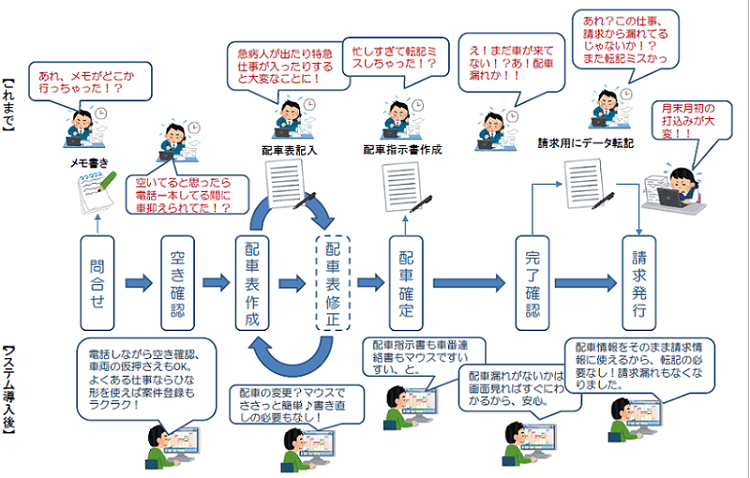 製品詳細-1