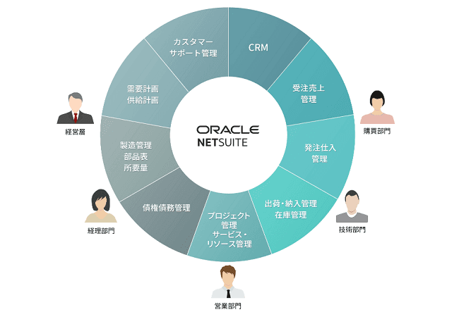 製品詳細-1