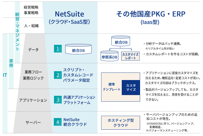 製品詳細-2