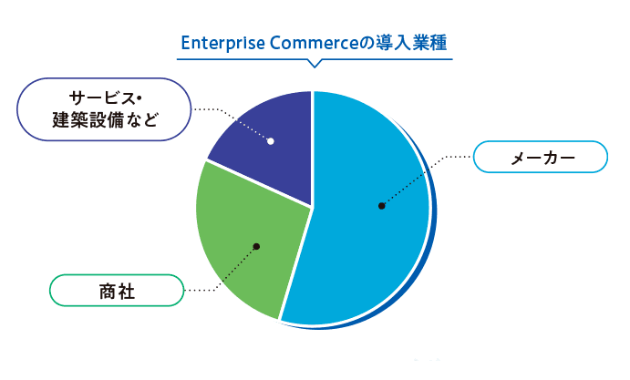 製品詳細-3