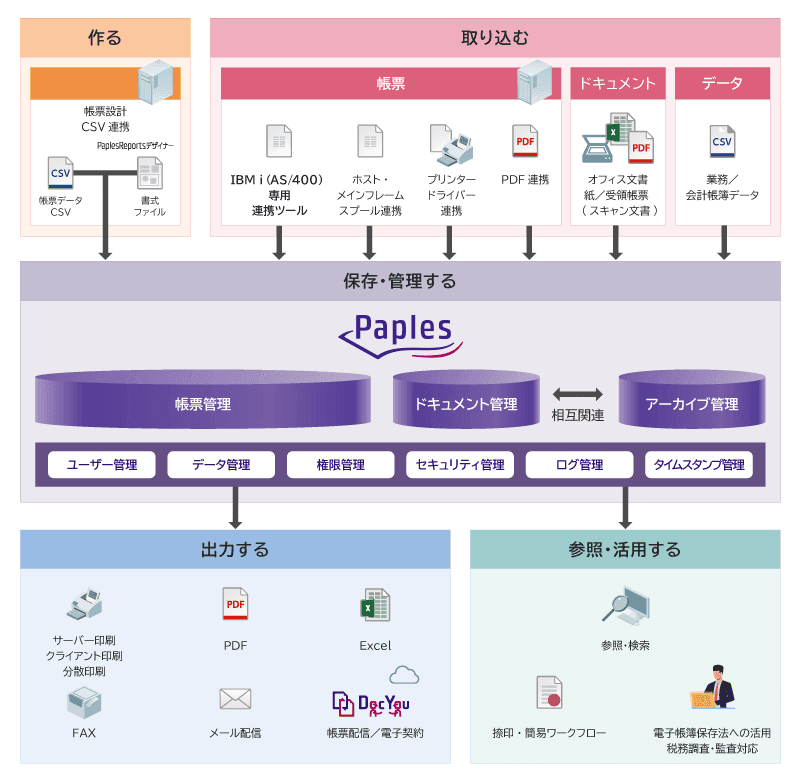 製品詳細-1