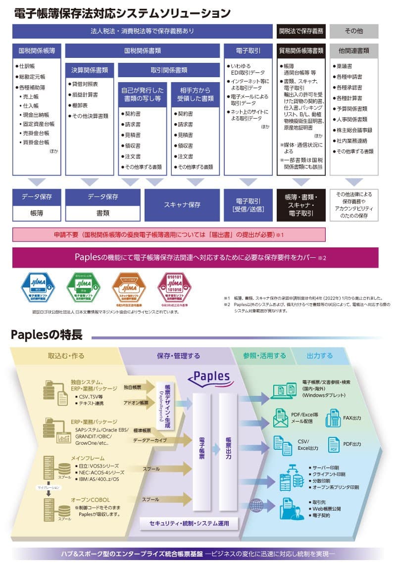 製品詳細-2