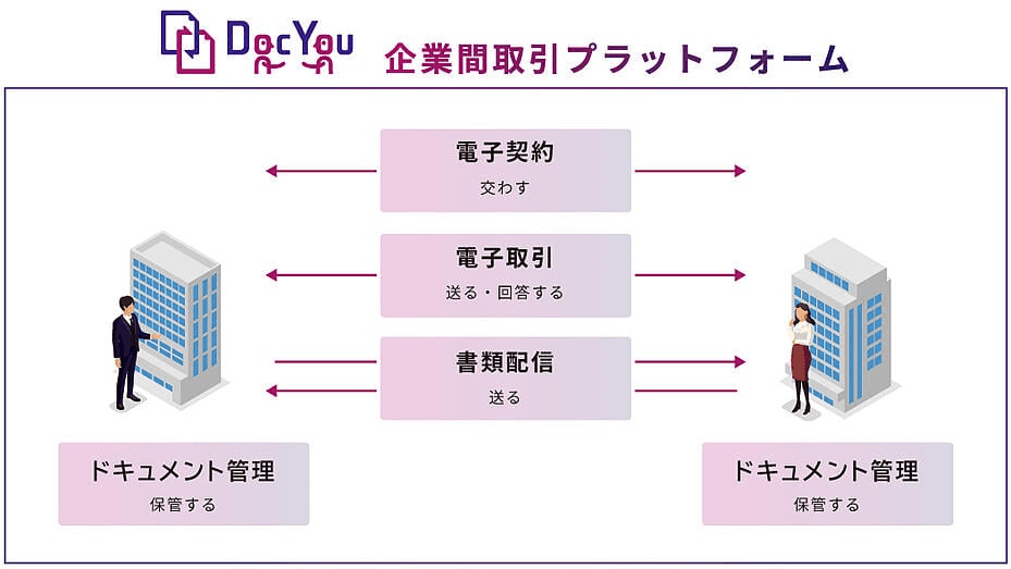 製品詳細-1