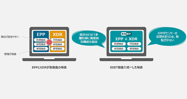 製品詳細-2