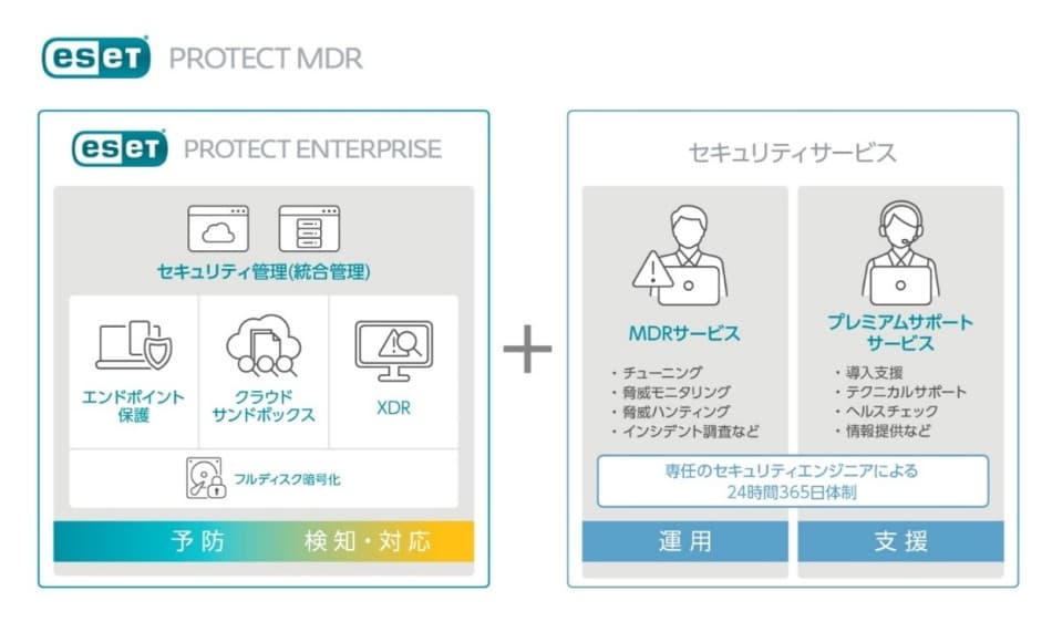 製品詳細-3