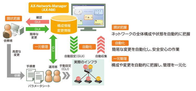 製品詳細-2