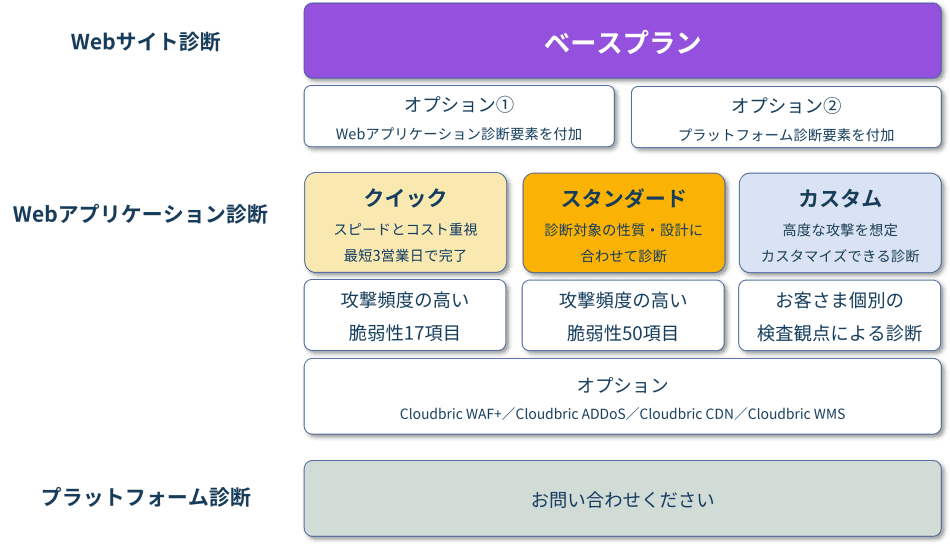 製品詳細-3