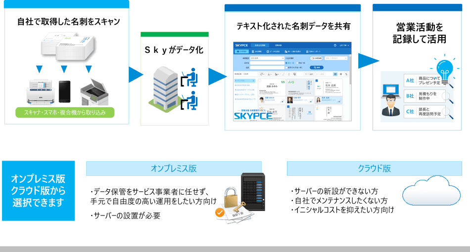 製品詳細-1