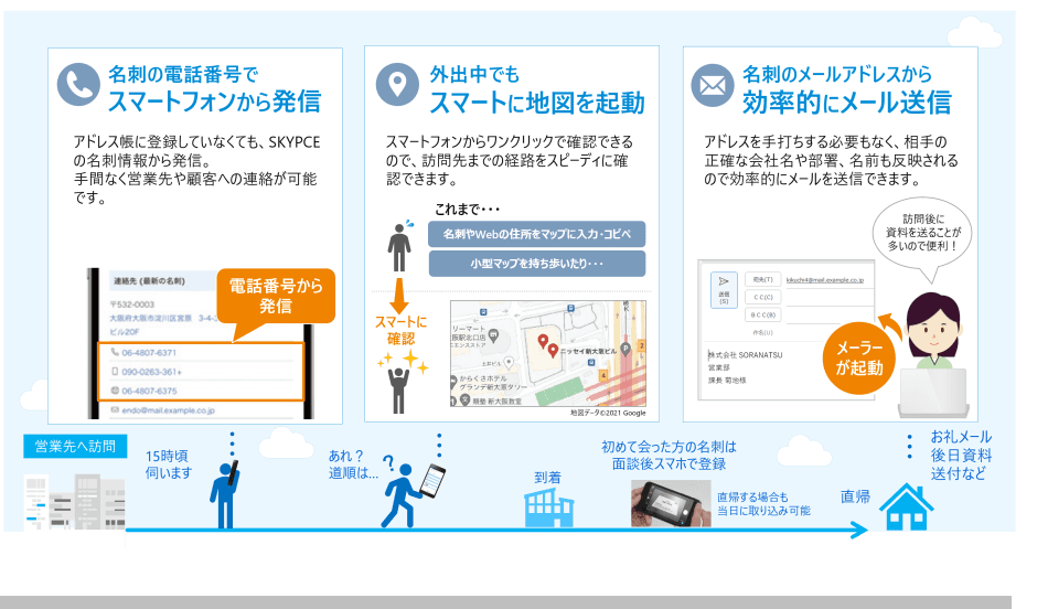 製品詳細-3