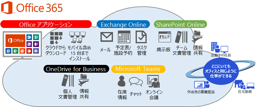 製品詳細-1